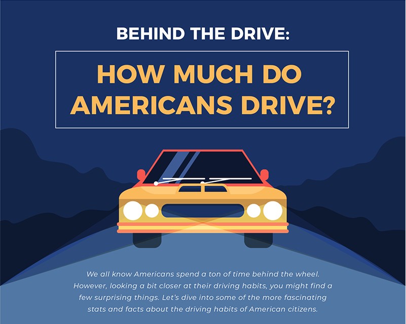How much do Americans Drive