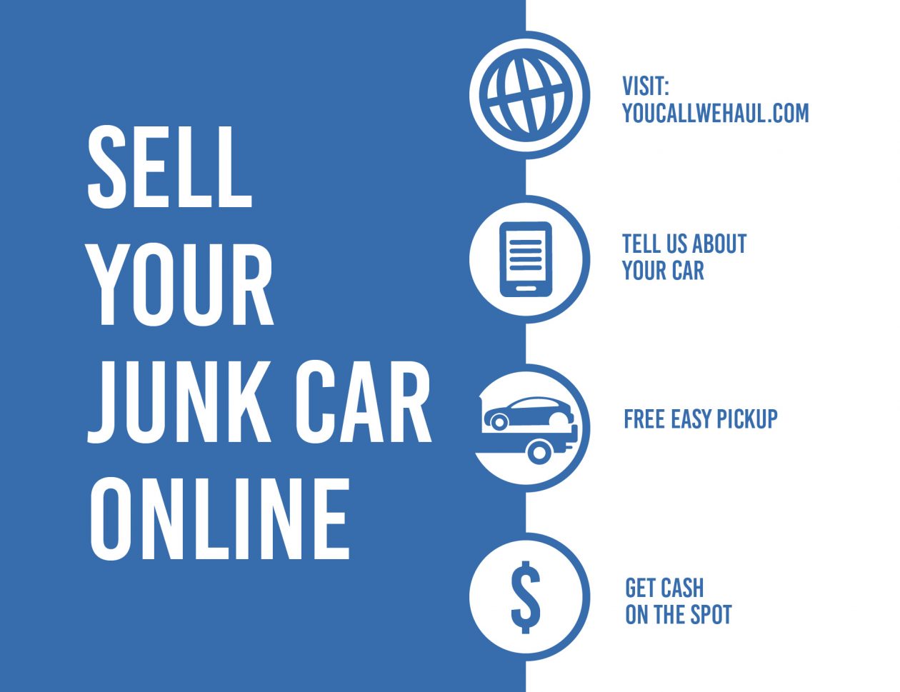 Sell your Junk Car Online