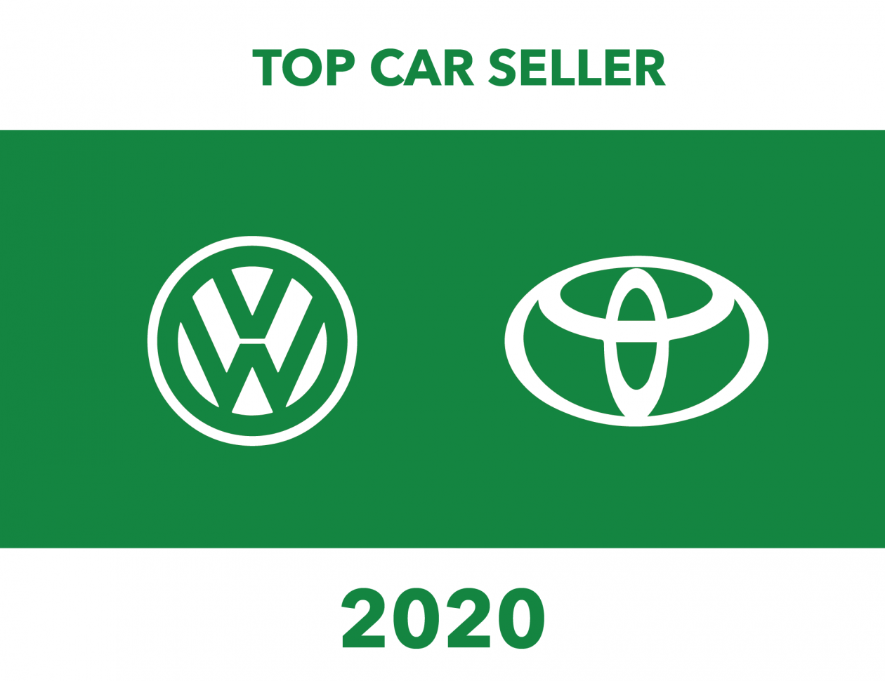 Top Car Seller of 2020