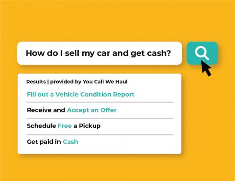 how to sell your car for cash